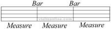bars and measures