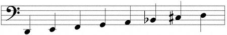 harmonic minor