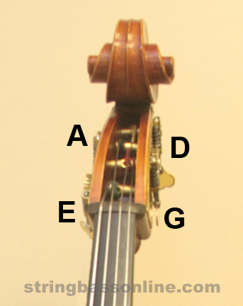 thumbnail image 2 of Velvet Blue Double Bass Strings, Upright Bass String Set 2 of 9